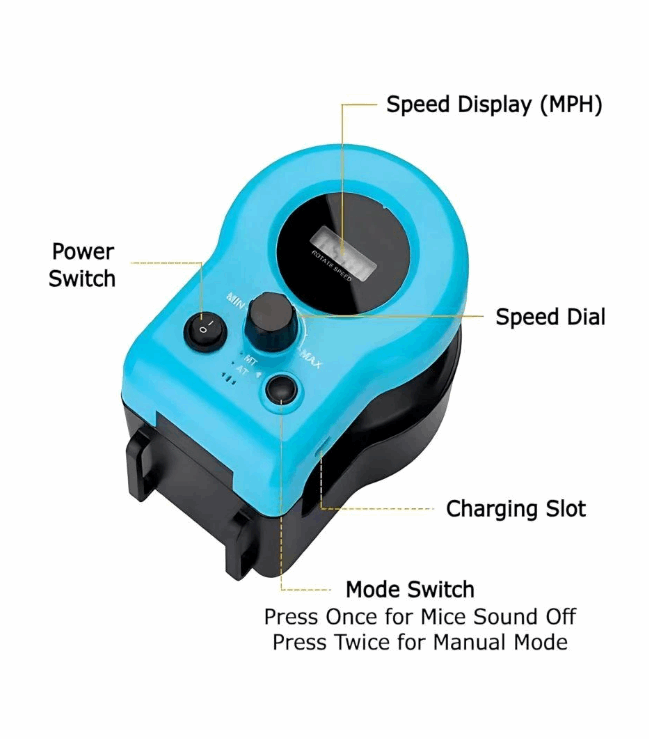 Blue electronic device with labeled components on a white background