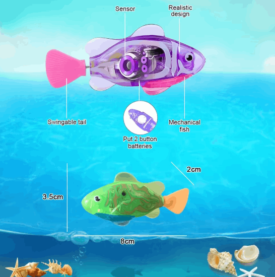 Two toy fish with labeled features on a blue underwater background